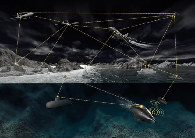 Counter-Drone Technology