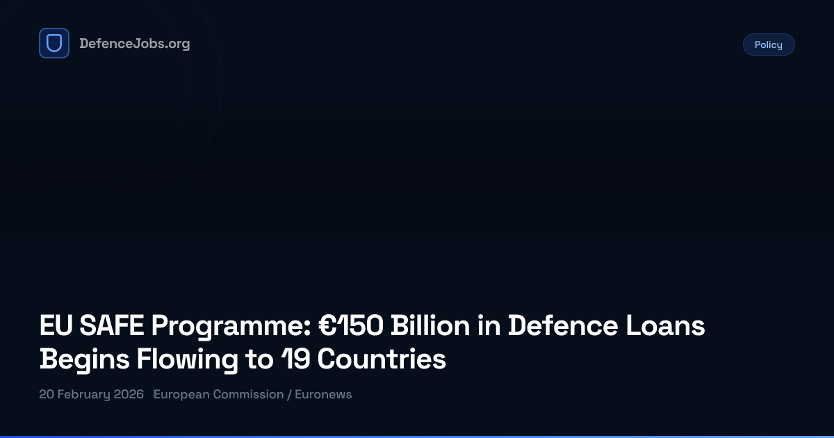 EU SAFE Programme: €150 Billion in Defence Loans Begins Flowing to 19 ...