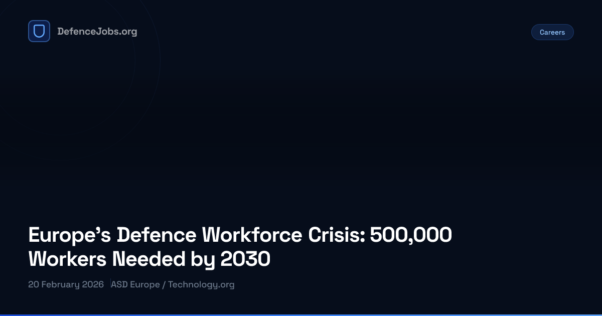 Europe's Defence Workforce Crisis: 500,000 Workers Needed by 2030